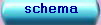 schema