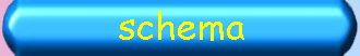 schema